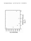 Schottky Barrier Detection Devices Having a 4H-SiC n-Type Epitaxial Layer diagram and image