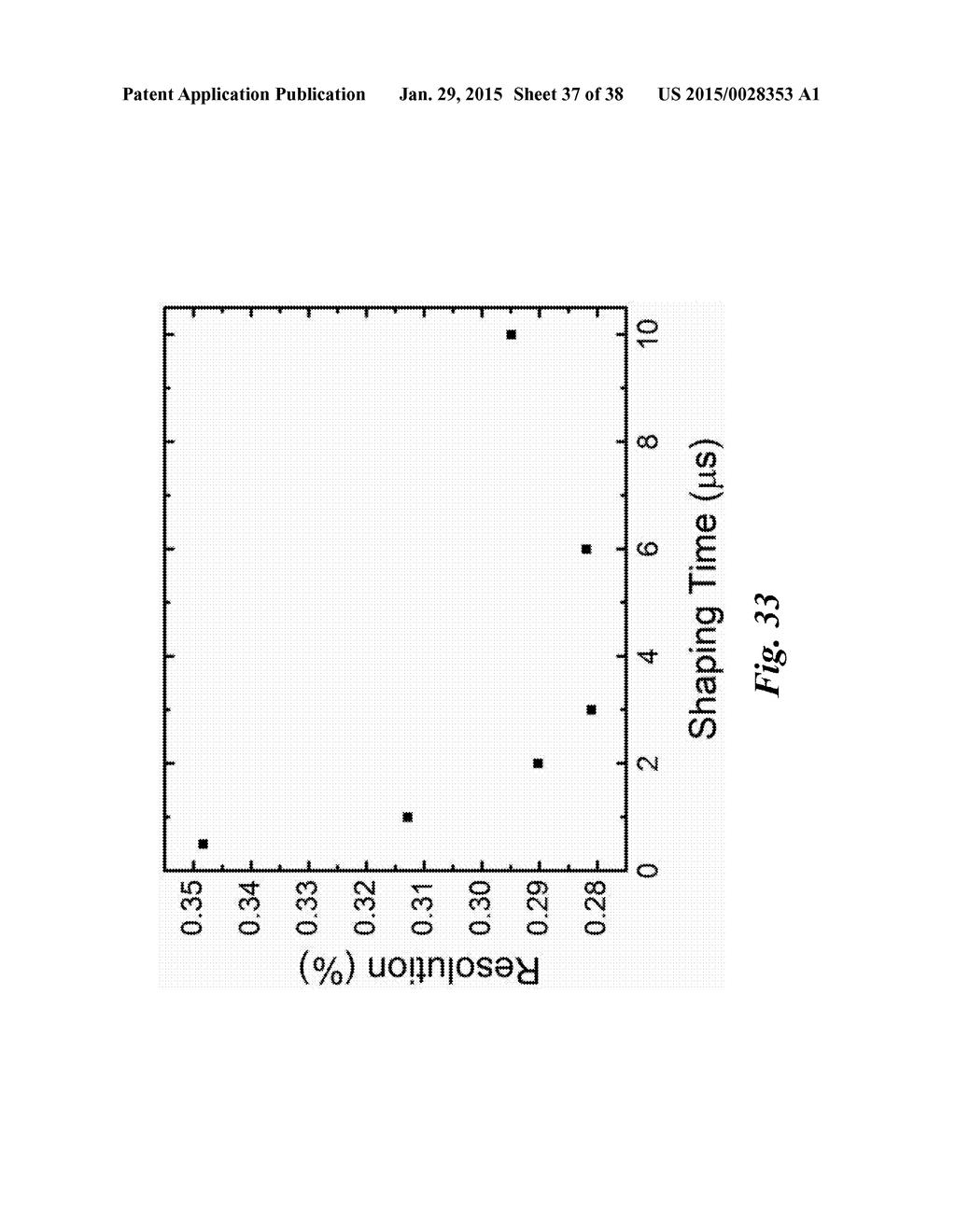 Schottky Barrier Detection Devices Having a 4H-SiC n-Type Epitaxial Layer - diagram, schematic, and image 38