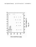 Schottky Barrier Detection Devices Having a 4H-SiC n-Type Epitaxial Layer diagram and image