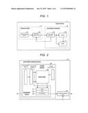 SOLID-STATE IMAGING DEVICE AND METHOD OF MANUFACTURING THE SAME diagram and image