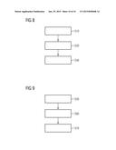 Integrated Circuit and Method of Manufacturing an Integrated Circuit diagram and image