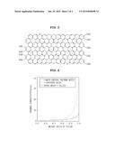 MOLDING COMPOSITION FOR SEMICONDUCTOR PACKAGE AND SEMICONDUCTOR PACKAGE     USING THE SAME diagram and image