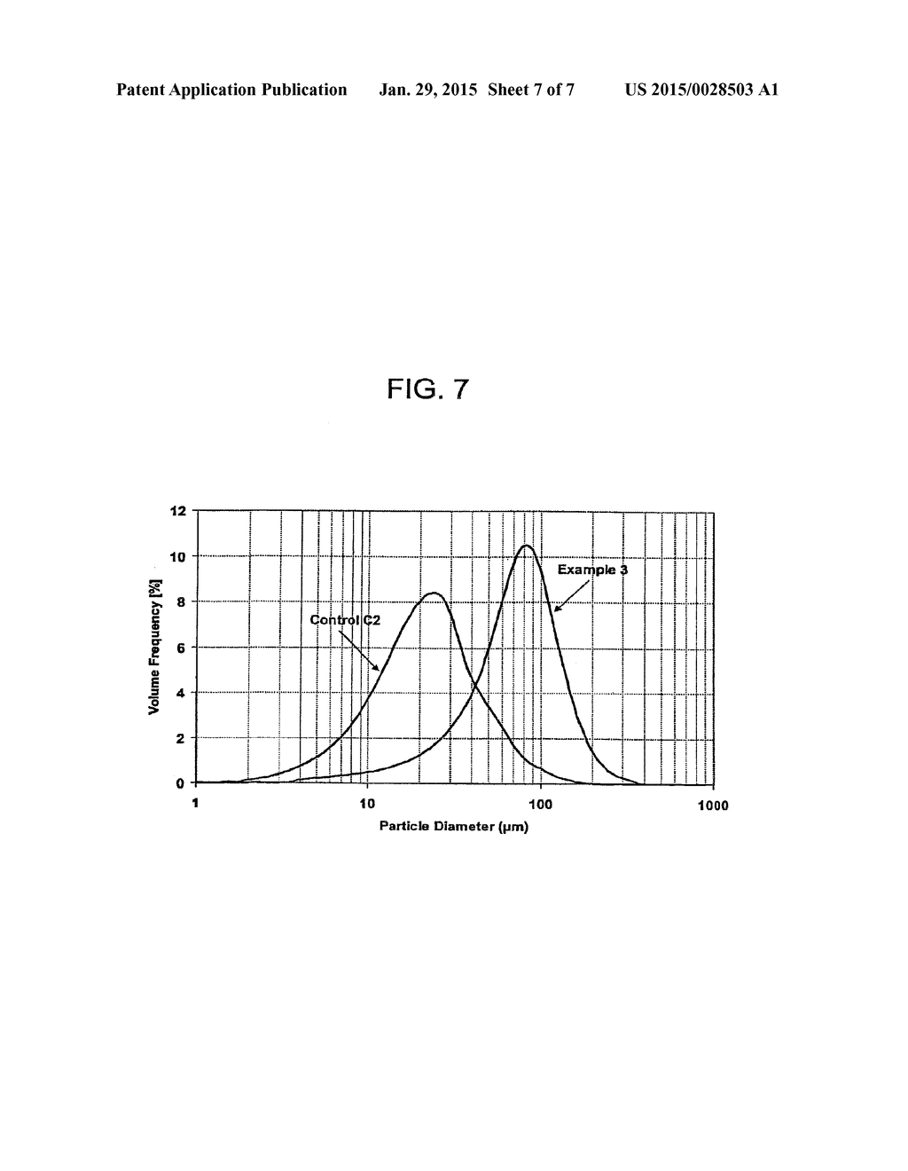 METHOD FOR MAKING HOMOGENEOUS SPRAY-DRIED SOLID AMORPHOUS DRUG DISPERSIONS     UTILIZING MODIFIED SPRAY-DRYING APPARATUS - diagram, schematic, and image 08