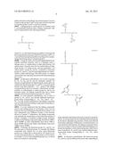 POLYGLYCOLIC ACID SUPPORT MATERIAL FOR ADDITIVE MANUFACTURING SYSTEMS diagram and image