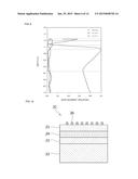 ELASTIC WAVE DEVICE AND METHOD FOR PRODUCING THE SAME diagram and image