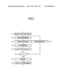 SECURE ON-BOARD SYSTEM FOR CHARGING THE BATTERY OF A MOTOR VEHICLE FROM A     POWER SUPPLY NETWORK diagram and image