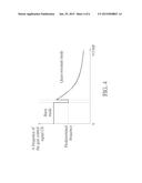 CONTROL CIRCUIT FOR REDUCING TOUCH CURRENT OF A POWER CONVERTER AND     OPERATION METHOD THEREOF diagram and image