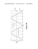 Control Circuit diagram and image