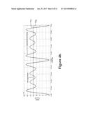 Control Circuit diagram and image