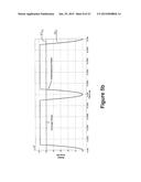 Control Circuit diagram and image