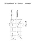 Control Circuit diagram and image