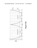 Control Circuit diagram and image