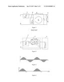 NATURALLY FREEWHEELING ALTERNATING CURRENT CHOPPER MAIN CIRCUIT STRUCTURE diagram and image