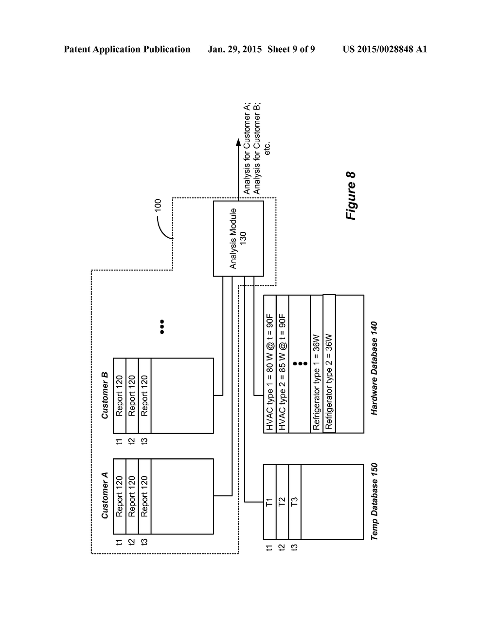 Wireless Monitoring of Power Draw from Individual Breakers Within a     Circuit Breaker Panel - diagram, schematic, and image 10