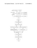 DISPERSED STATE MONITORING DEVICE FOR DISTRIBUTED GENERATION diagram and image