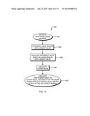 System and Method for Determining Absolute Angular Position of a Rotating     Member diagram and image