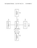 PROGRAMMABLE SENSORS diagram and image