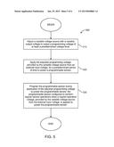 PROGRAMMABLE SENSORS diagram and image