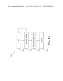 Trace Gas Concentration in ART MS Traps diagram and image