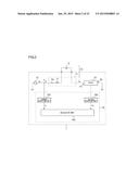 IMPEDANCE MEASUREMENT APPARATUS diagram and image