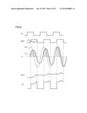 IMPEDANCE MEASUREMENT APPARATUS diagram and image