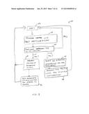 ERROR RESILIENT PACKAGED COMPONENTS diagram and image