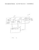 ERROR RESILIENT PACKAGED COMPONENTS diagram and image