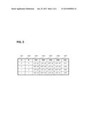 MULTIPLEXER, LOOK-UP TABLE AND FPGA diagram and image