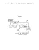 DISTORTION COMPENSATION APPARATUS AND METHOD diagram and image