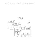 DISTORTION COMPENSATION APPARATUS AND METHOD diagram and image