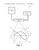 RADIO FREQUENCY SIGNAL SPLITTER AND MATCHER diagram and image