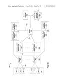 Method and Apparatus for Power Management for a Radio Frequency     Identification System diagram and image