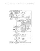 DATA COLLECTION SYSTEM HAVING RECONFIGURABLE DATA COLLECTION TERMINAL diagram and image