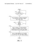 USER MANAGEMENT OF A RESPONSE TO A SYSTEM ALARM EVENT diagram and image