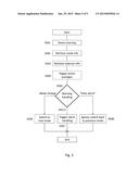 METHODS AND DEVICES FOR SUPERVISING BAGGAGE ITEMS diagram and image