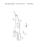 One Way Time of Flight Distance Measurement diagram and image