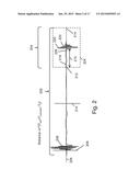 One Way Time of Flight Distance Measurement diagram and image