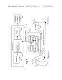 One Way Time of Flight Distance Measurement diagram and image