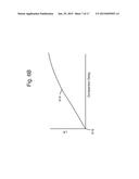 One Way Time of Flight Distance Measurement diagram and image