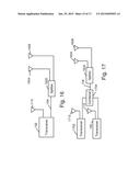 One Way Time of Flight Distance Measurement diagram and image