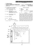 GATE DRIVE CIRCUIT AND DISPLAY APPARATUS HAVING THE SAME diagram and image