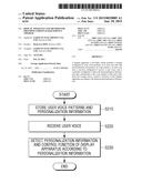 DISPLAY APPARATUS AND METHOD FOR PROVIDING PERSONALIZED SERVICE THEREOF diagram and image