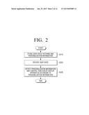 DISPLAY APPARATUS AND METHOD FOR PROVIDING PERSONALIZED SERVICE THEREOF diagram and image