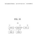 DISPLAY APPARATUS AND METHOD FOR PROVIDING PERSONALIZED SERVICE THEREOF diagram and image