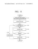 DISPLAY APPARATUS AND METHOD FOR PROVIDING PERSONALIZED SERVICE THEREOF diagram and image