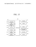 DISPLAY APPARATUS AND METHOD FOR PROVIDING PERSONALIZED SERVICE THEREOF diagram and image