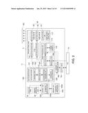 DISPLAY DEVICE, PROJECTOR, AND DISPLAY METHOD diagram and image