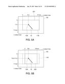 DISPLAY DEVICE, PROJECTOR, AND DISPLAY METHOD diagram and image