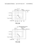 DISPLAY DEVICE, PROJECTOR, AND DISPLAY METHOD diagram and image