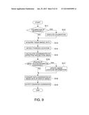 DISPLAY DEVICE, PROJECTOR, AND DISPLAY METHOD diagram and image